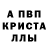 COCAIN Fish Scale Danila Izmailov